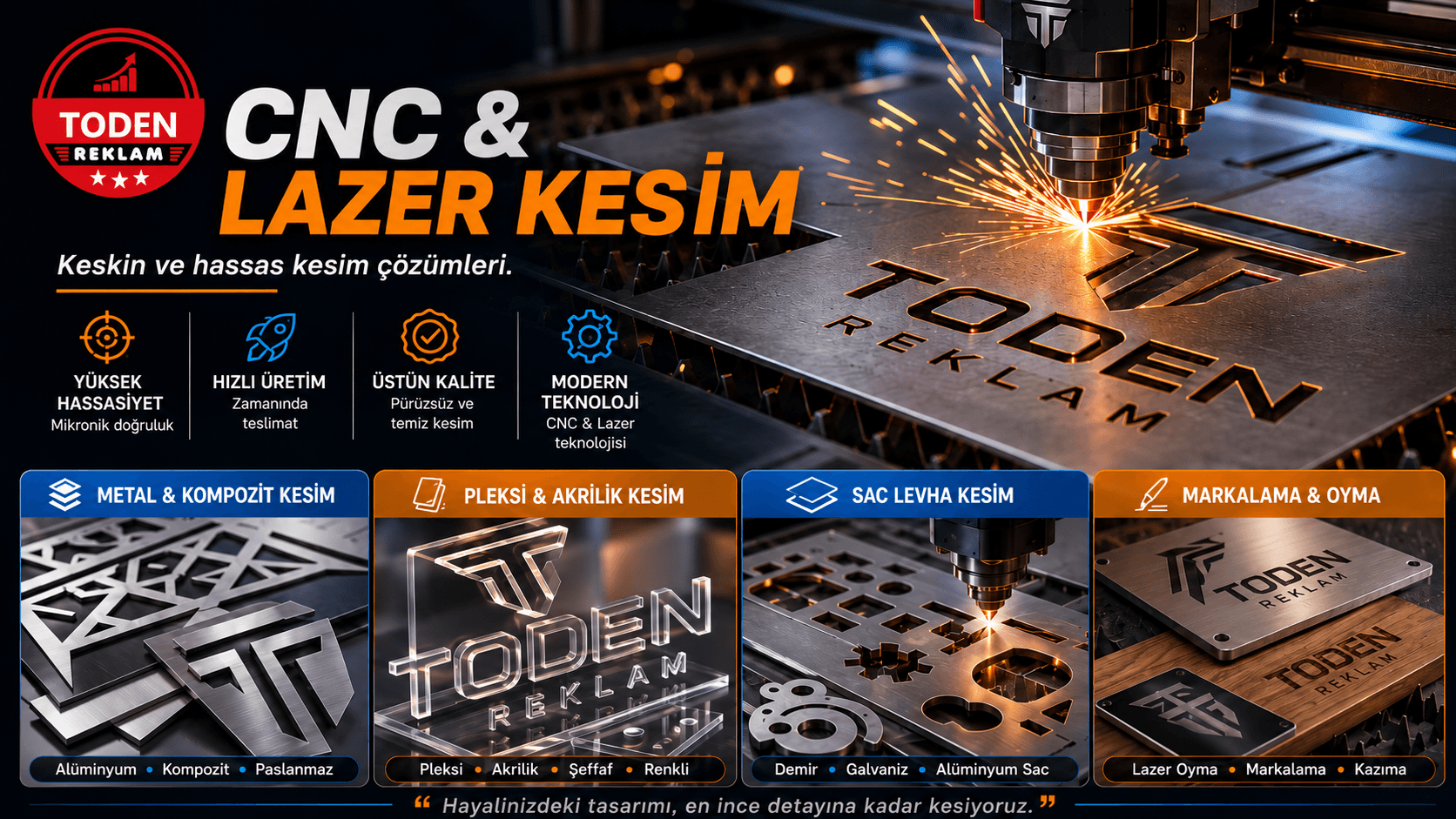 CNC & Lazer Kesim