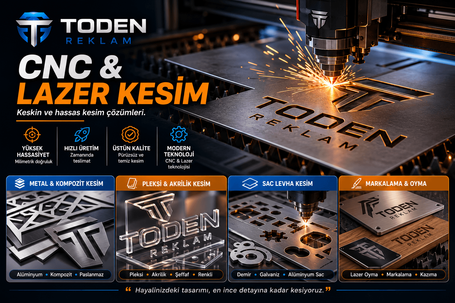 CNC & Lazer Kesim