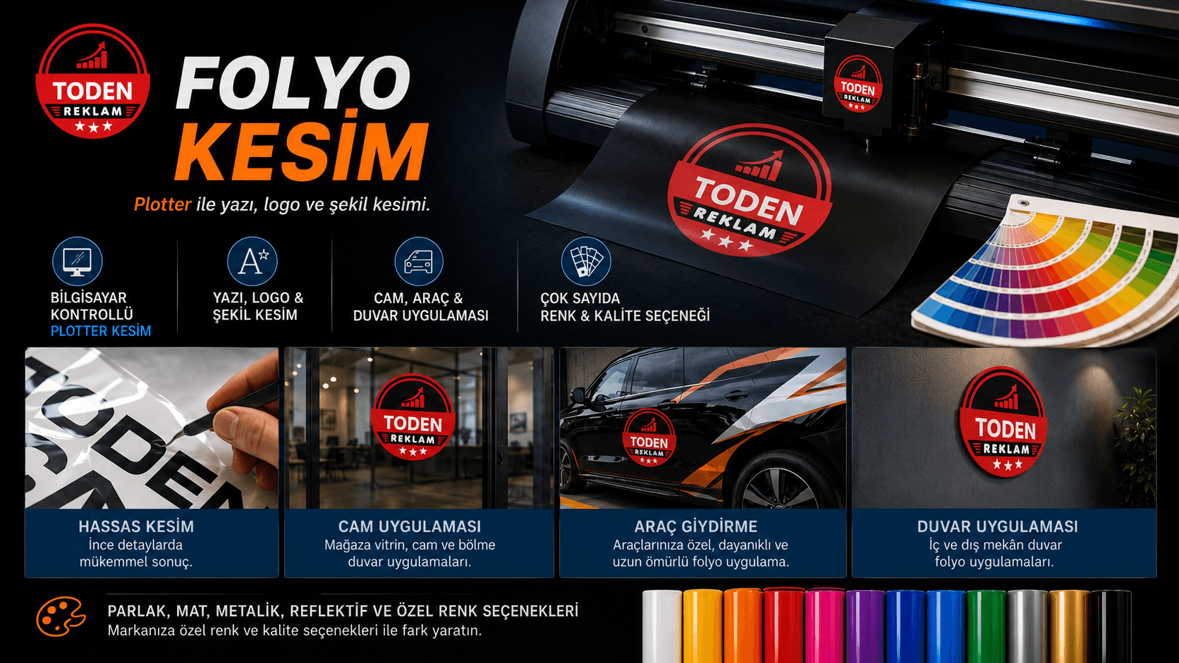 Folyo Kesim