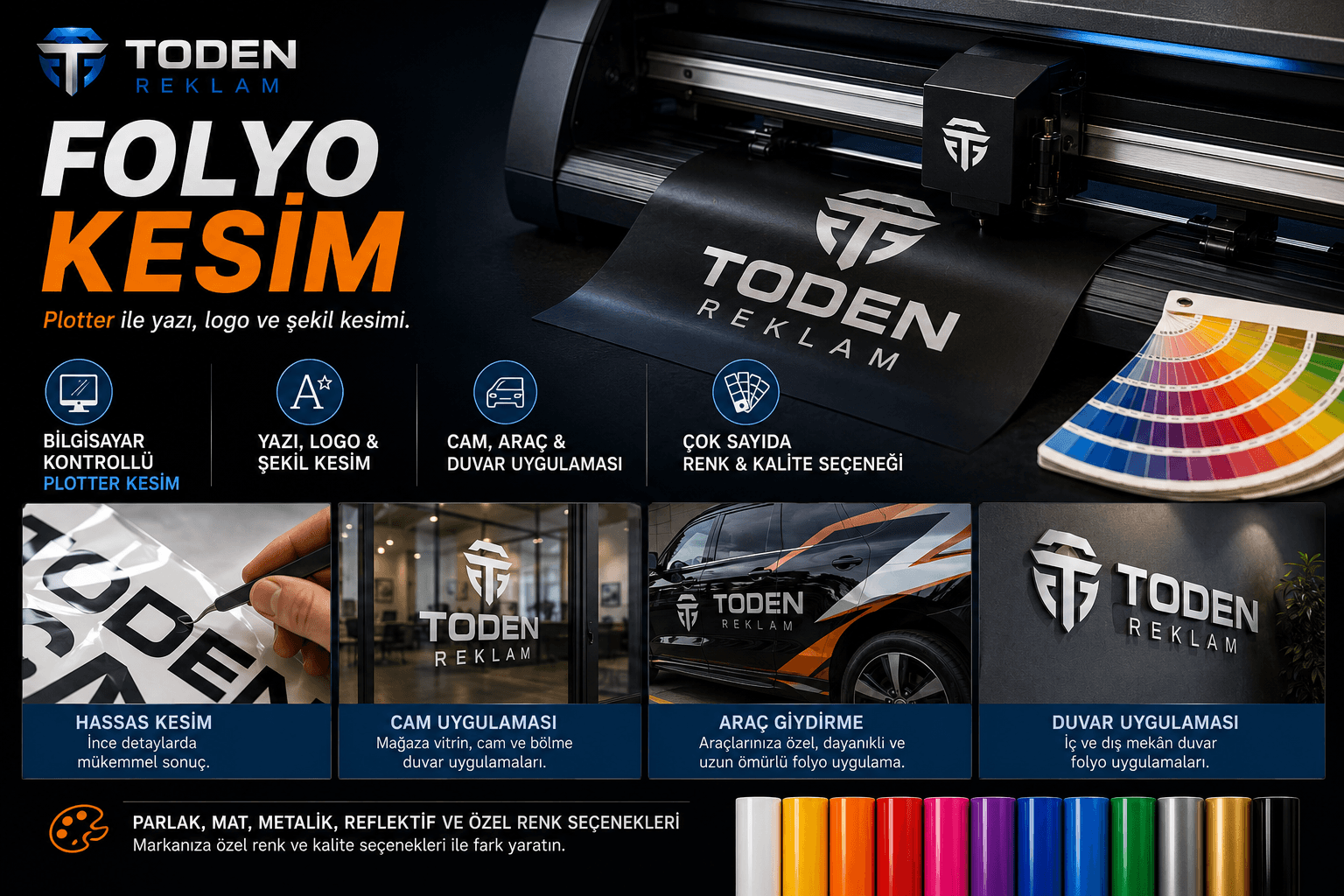 Folyo Kesim